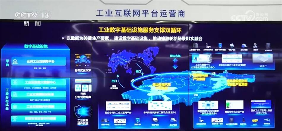 從多組數(shù)據(jù)看中國經(jīng)濟多領(lǐng)域亮眼“成績單” 工業(yè)數(shù)據(jù)服務驅(qū)動美好生活實現(xiàn)